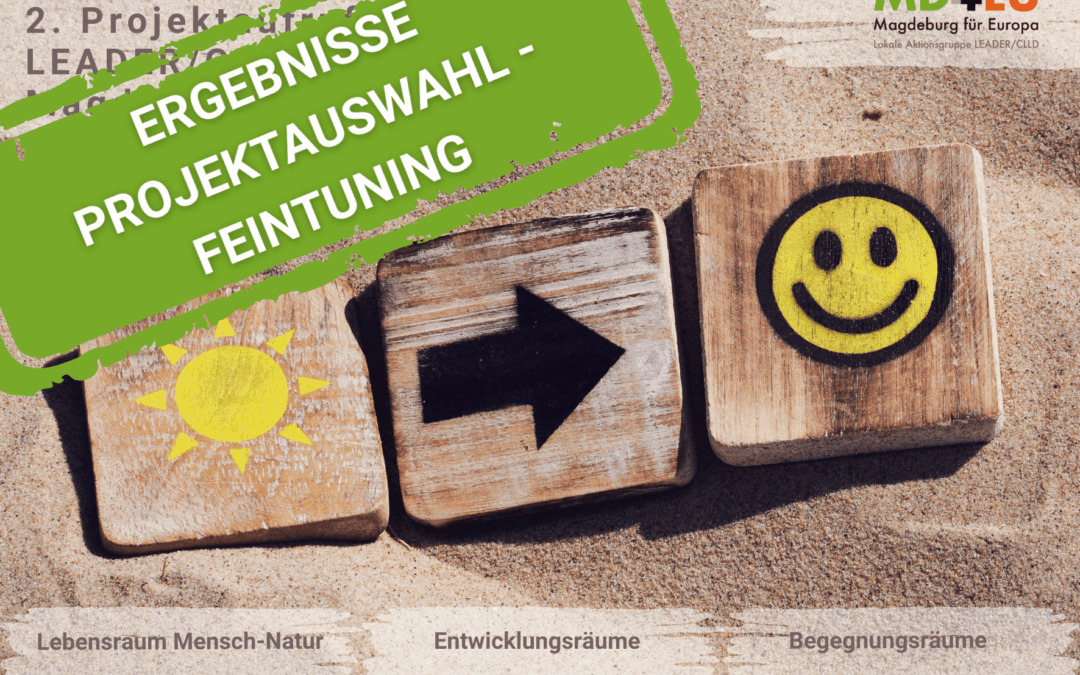 Zweiter Projektaufruf – Nacharbeiten: Übersicht befürworteter Projekte