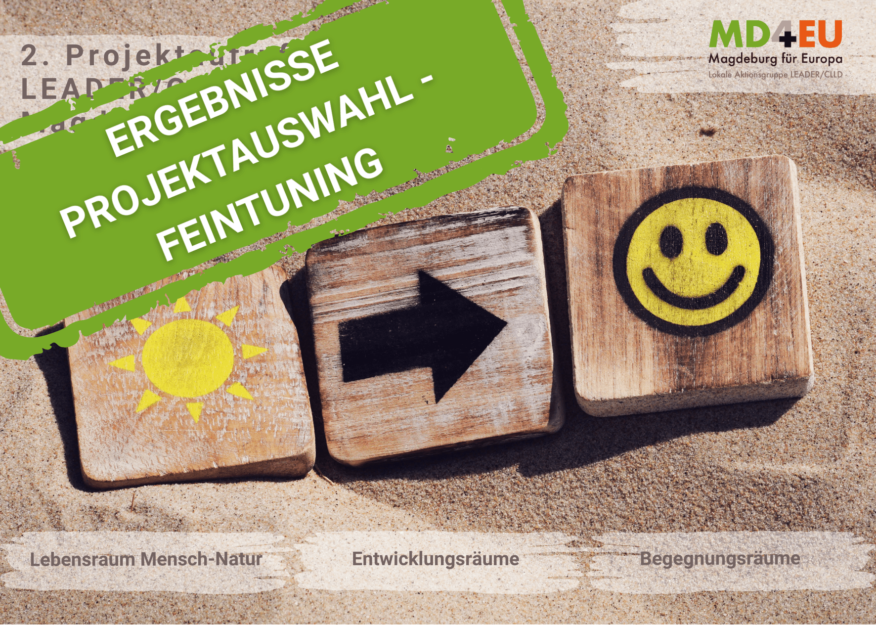 Beitragsbild 2. Projektaufruf Feintuning