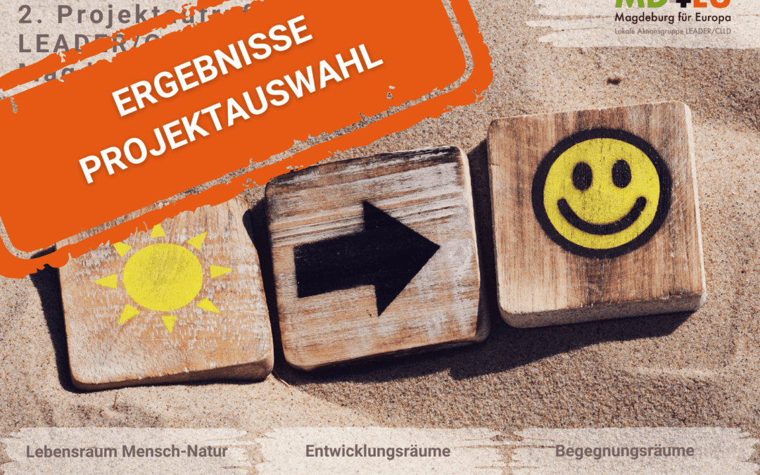 Zweiter Projektaufruf: Übersicht befürworteter Projekte