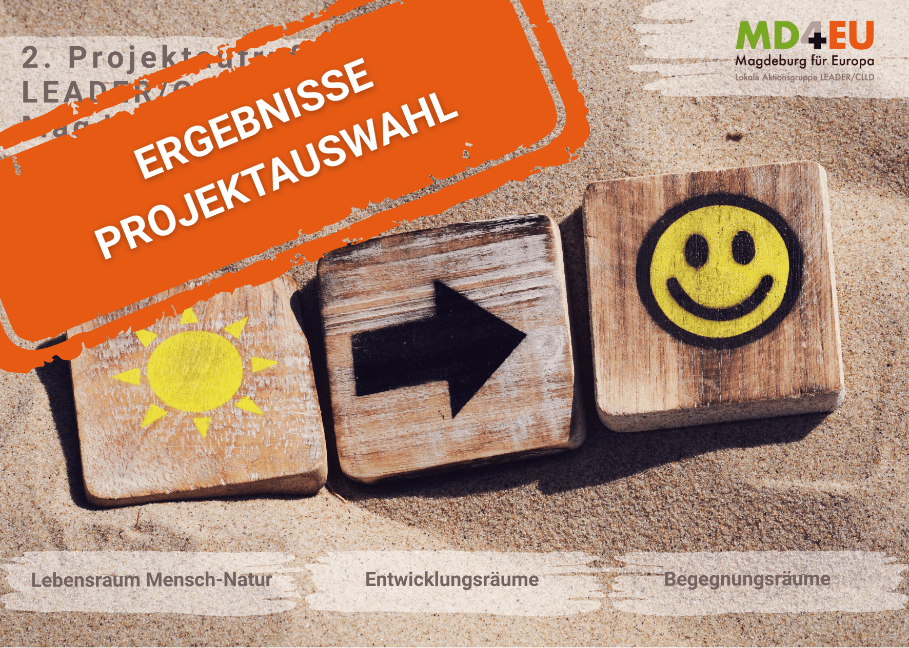 Ergebnisse zweiter Projektaufruf
